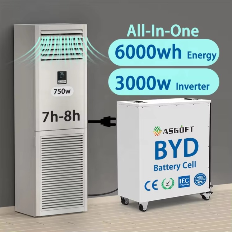 Outdoor Power Inverter - 6kwh al aire libre todo en