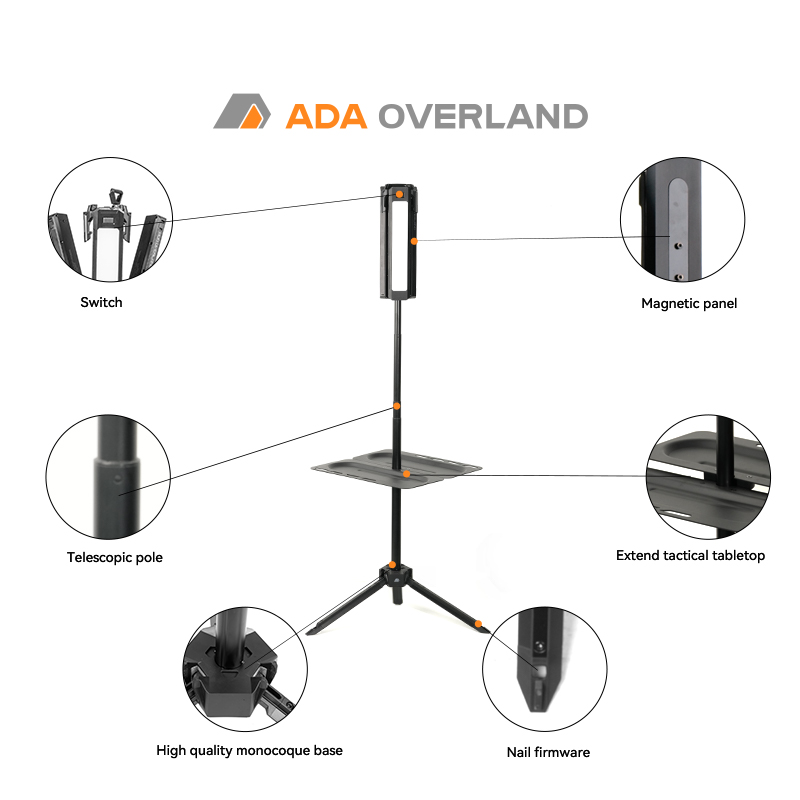 Nueva Lámpara LED de Alta Pote - Outdoor Power Usb reseña y precio