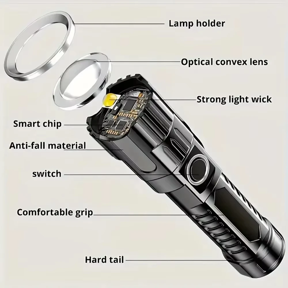 Linterna LED Táctica de 2000LM - Outdoor Power Usb reseña y precio