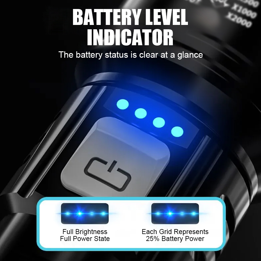 Linterna LED P50 de Alta Poten - Outdoor Power For Camping reseña y precio