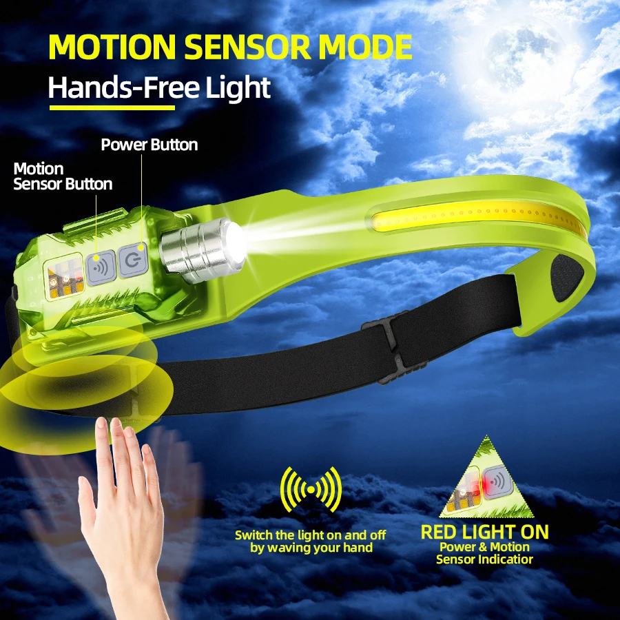 Potente linterna frontal LED,  - Outdoor Power For Camping reseña y precio
