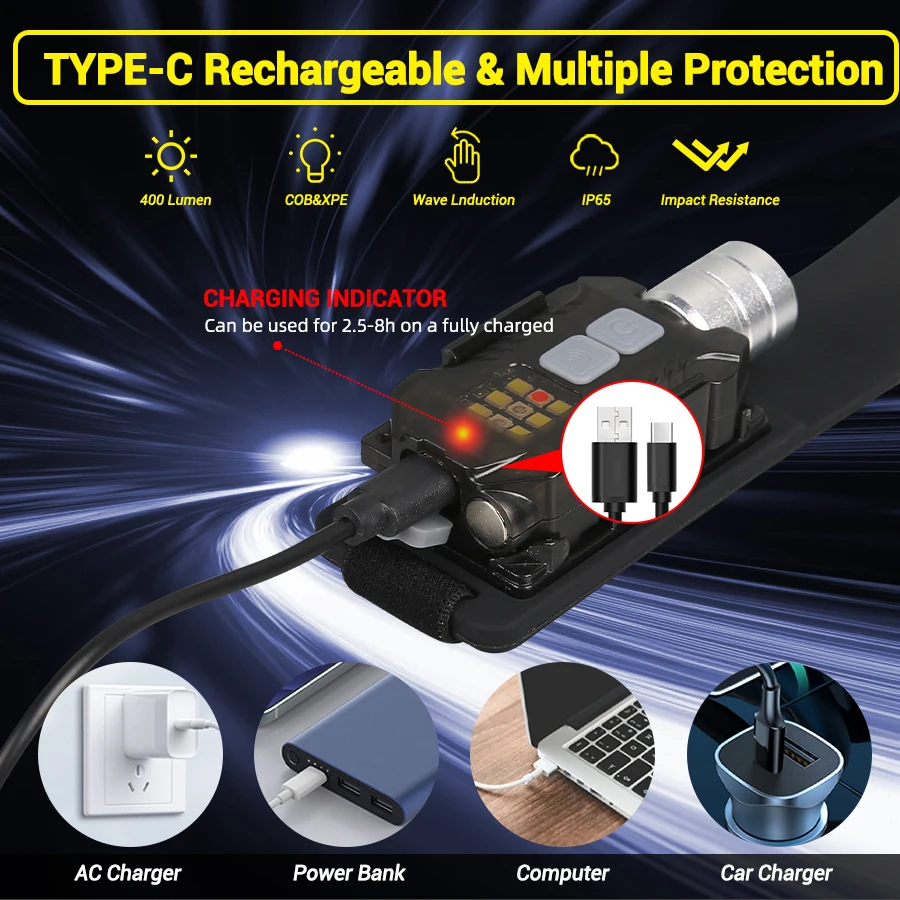 Potente linterna frontal LED,  - Outdoor Power For Camping reseña y precio