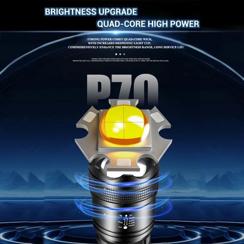 Potente linterna LED, linterna - Outdoor Power Usb reseña y precio