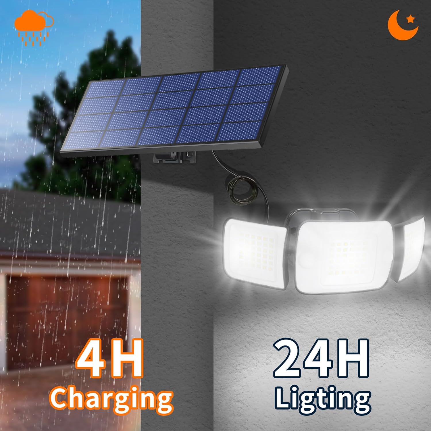 Intelamp Luces Solares para Ex - Outdoor Power Board reseña y precio