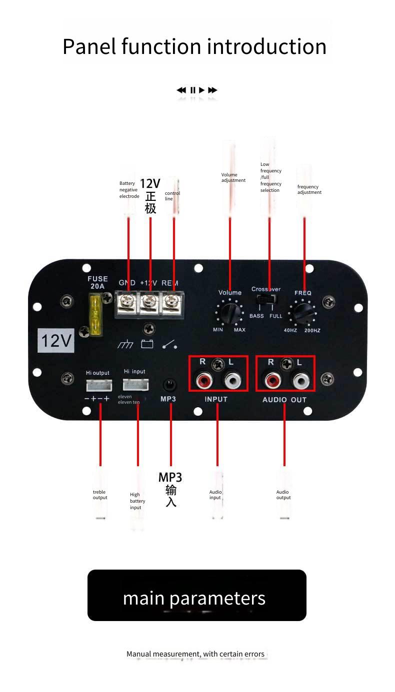 Placa de amplificación de pote - Outdoor Power Board reseña y precio