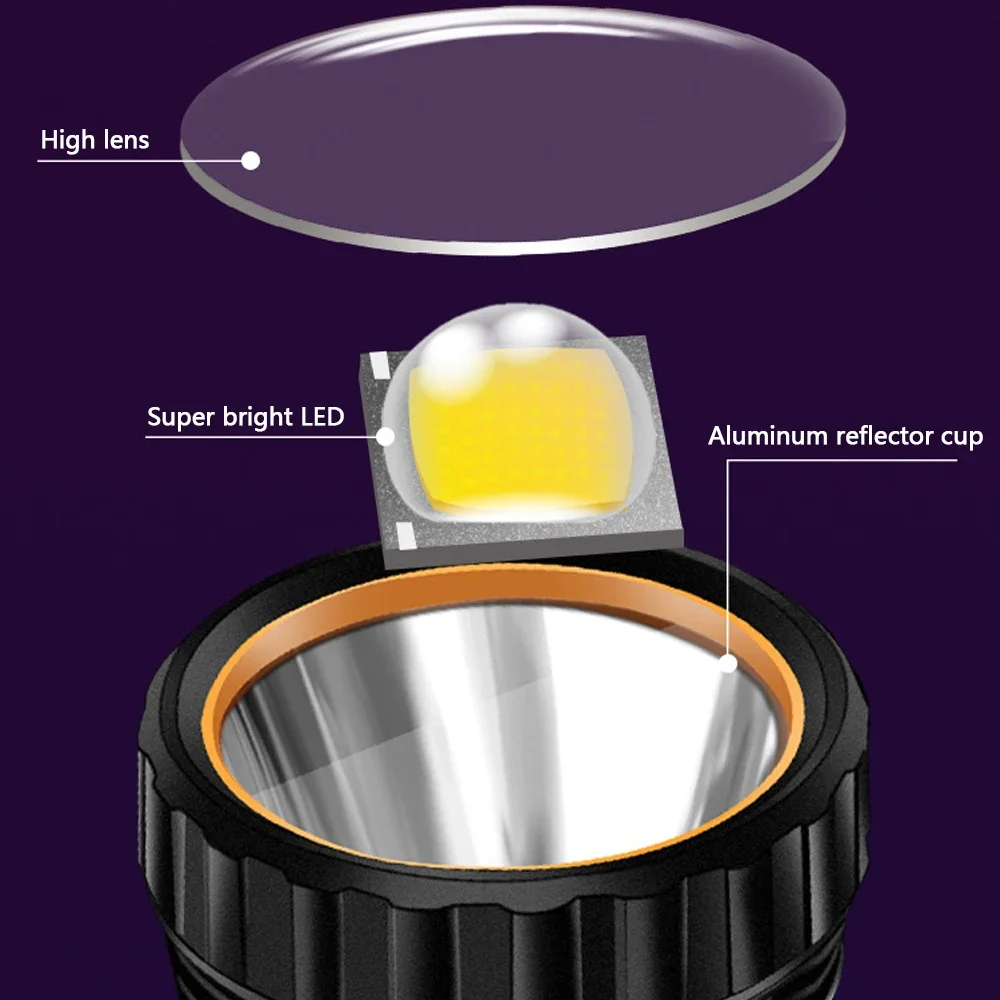 Linterna LED Solar multifunció - Outdoor Power For Camping reseña y precio