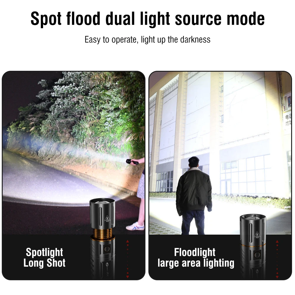 Linterna LED BORUiT Ultra Bril - Outdoor Power Usb reseña y precio
