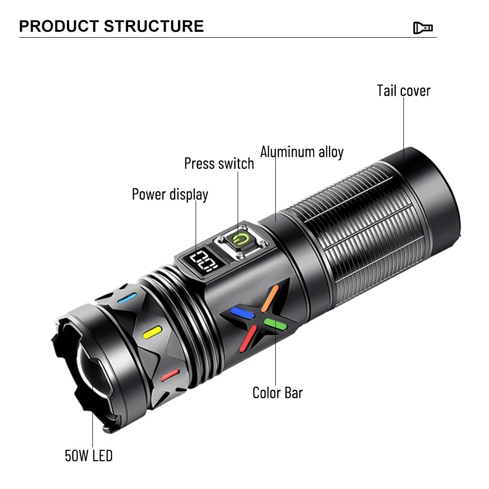 Linterna LED de alta potencia  - Outdoor Power For Camping reseña y precio